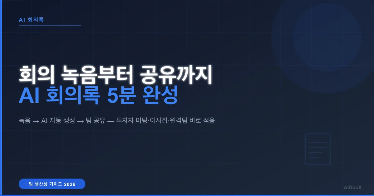 AI Meeting Recording to Shared Minutes in 5 Minutes — The End-to-End Workflow (2026)