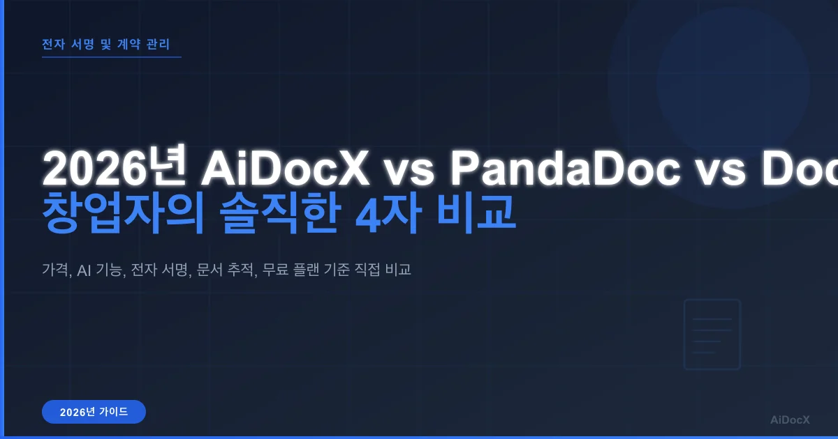2026년 판다독(PandaDoc), 드루사인(DocuSign), 헬로사인(HelloSign)과의 비교: 창업자의 솔직한 4자 비교