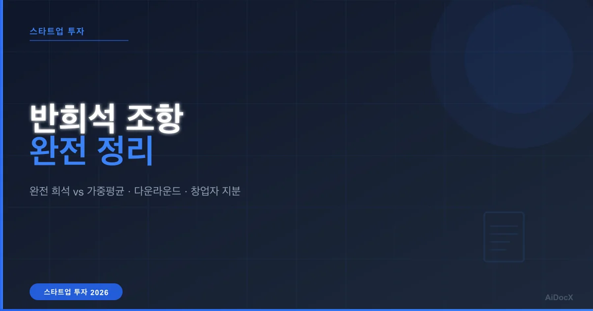 반희석 조항 완벽 가이드: 창업자가 꼭 알아야 할 것 (2026)