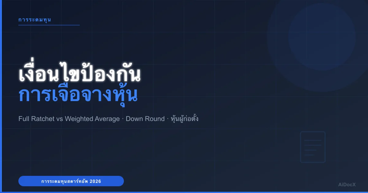 อธิบายเงื่อนไขป้องกันการลดสัดส่วน (Anti-Dilution): สิ่งที่ผู้ก่อตั้งต้องรู้ (2026)