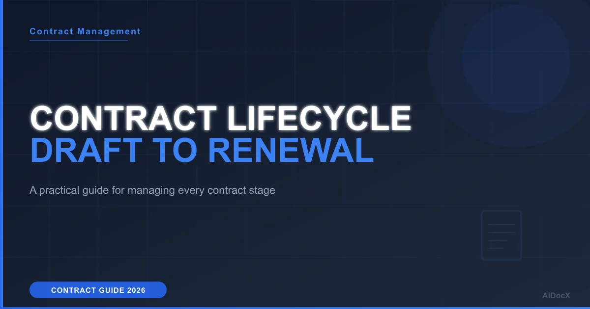 The Contract Management Lifecycle: A Practical 2026 Guide