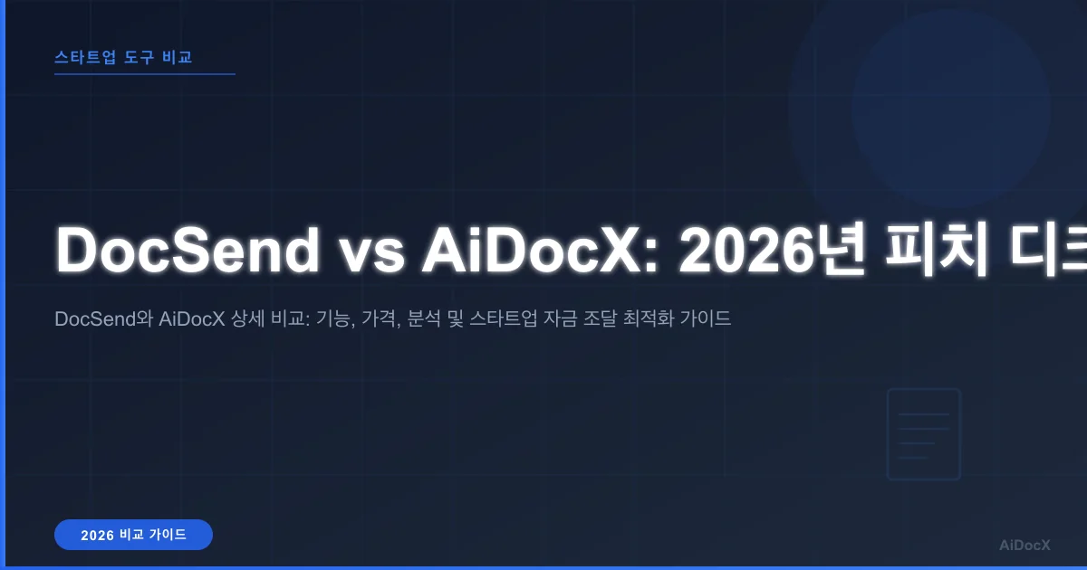 DocSend vs AiDocX: 어떤 피치 디크 추적 도구가 더 나은가? (2026)