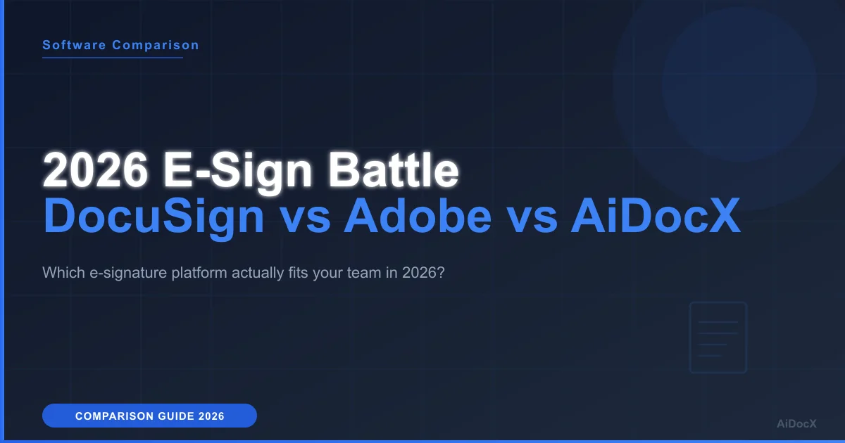 DocuSign vs Adobe Sign vs AiDocX: 2026 E-Sign Showdown