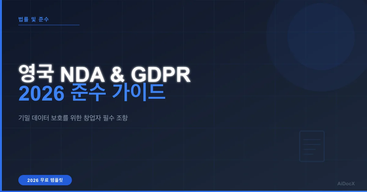 영국 GDPR 준수 NDA: 2026년 창업자를 위한 가이드