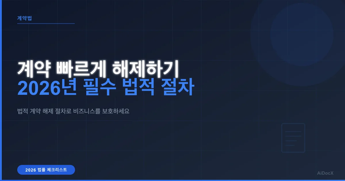 2026년 서면 계약 파기 및 해제 방법