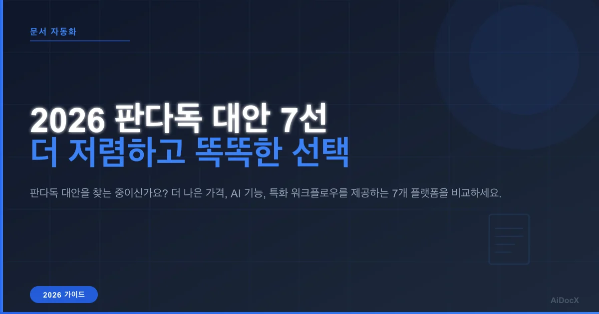 2026년 판다독(PandaDoc) 대체 솔루션 7선: 더 저렴하고, 더 똑똑한, 아니면 둘 다