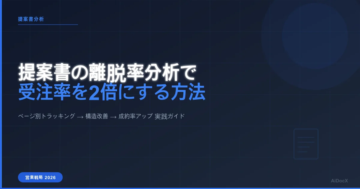 提案書の離脱率分析で受注率を2倍にする方法（ページ別トラッキング実践ガイド2026）
