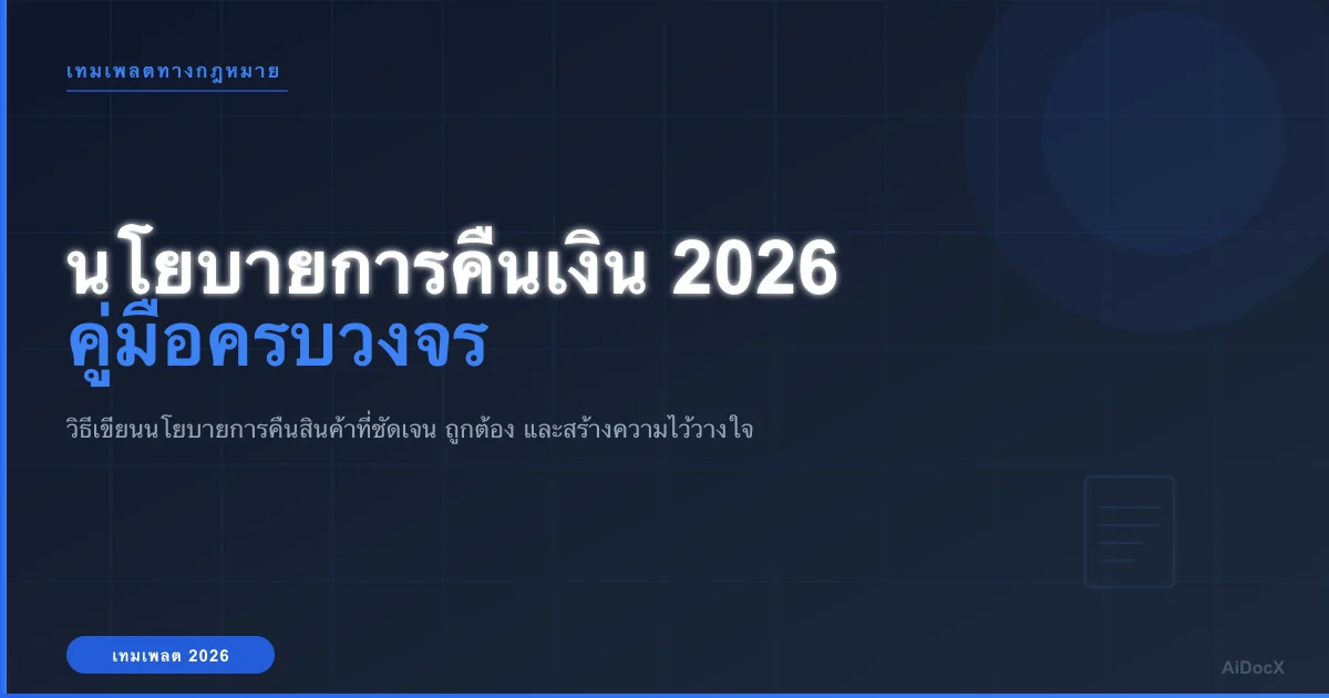 นโยบายการคืนเงินและสินค้า 2026: คู่มือฉบับสมบูรณ์เพื่อปกป้องธุรกิจของคุณ