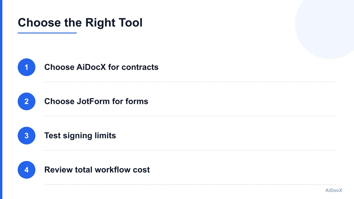 คู่มือการตัดสินใจสำหรับธุรกิจขนาดเล็กในการเลือก AiDocX หรือ JotForm