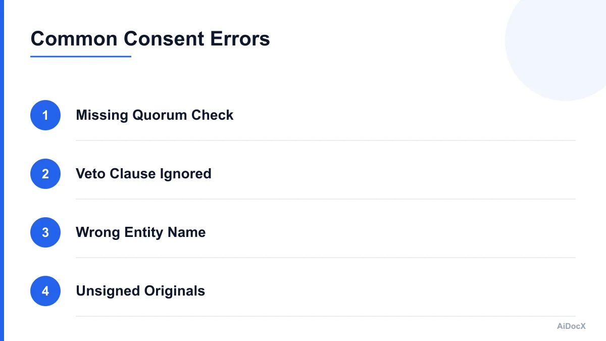 Checklist of common errors in board consent documentation
