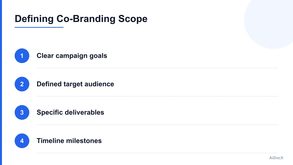 Checklist of key elements in a co-branding scope definition