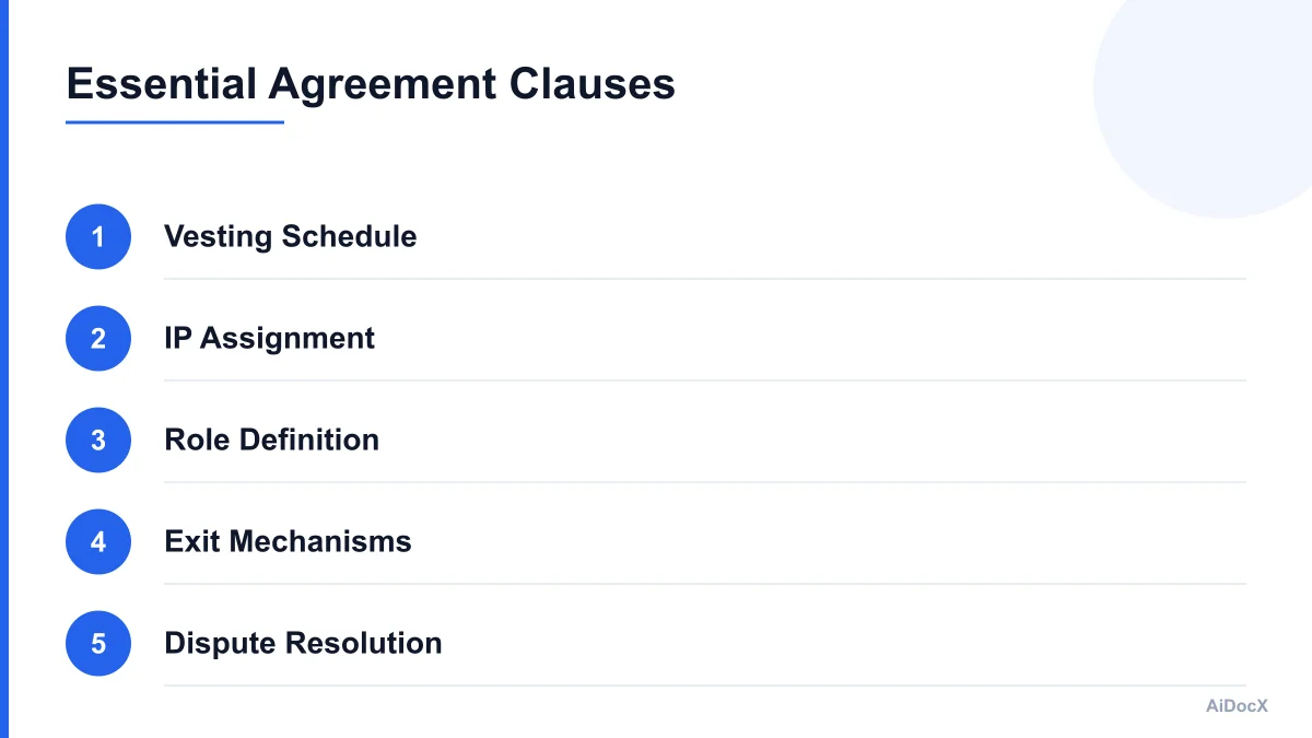 Checklist of essential clauses in a co-founder agreement
