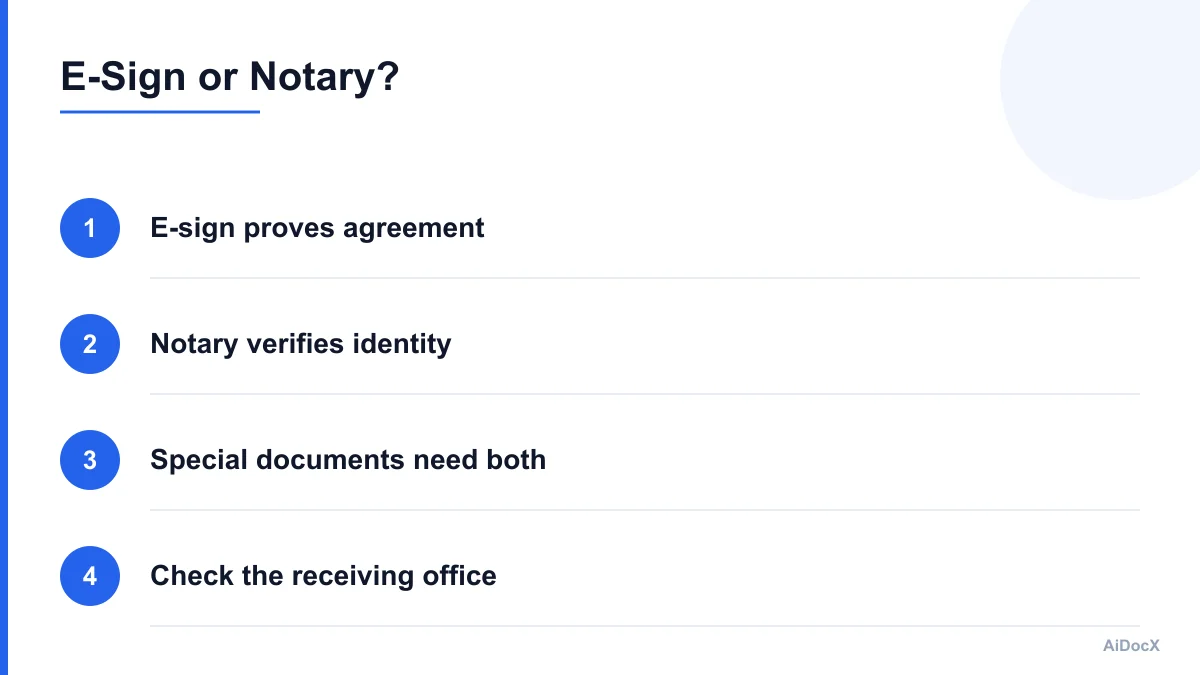 Comparison of electronic signatures and notarization requirements