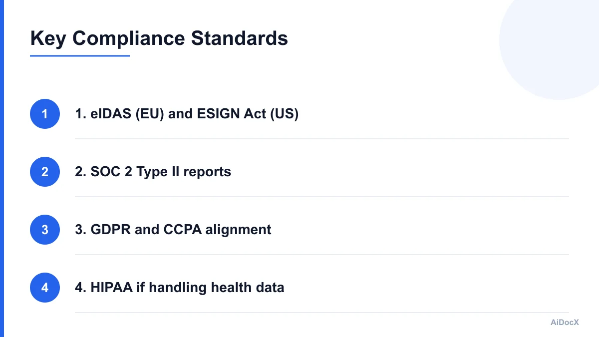 Checklist of compliance frameworks for e-signature software