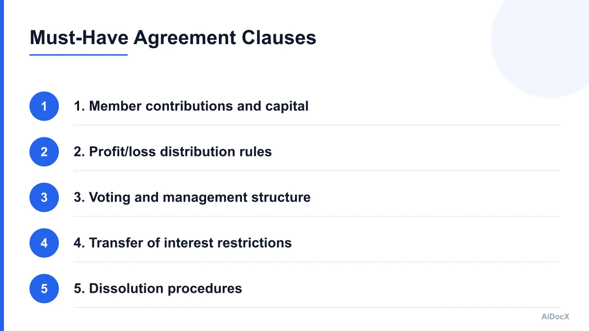 Checklist of essential clauses in an LLC operating agreement document