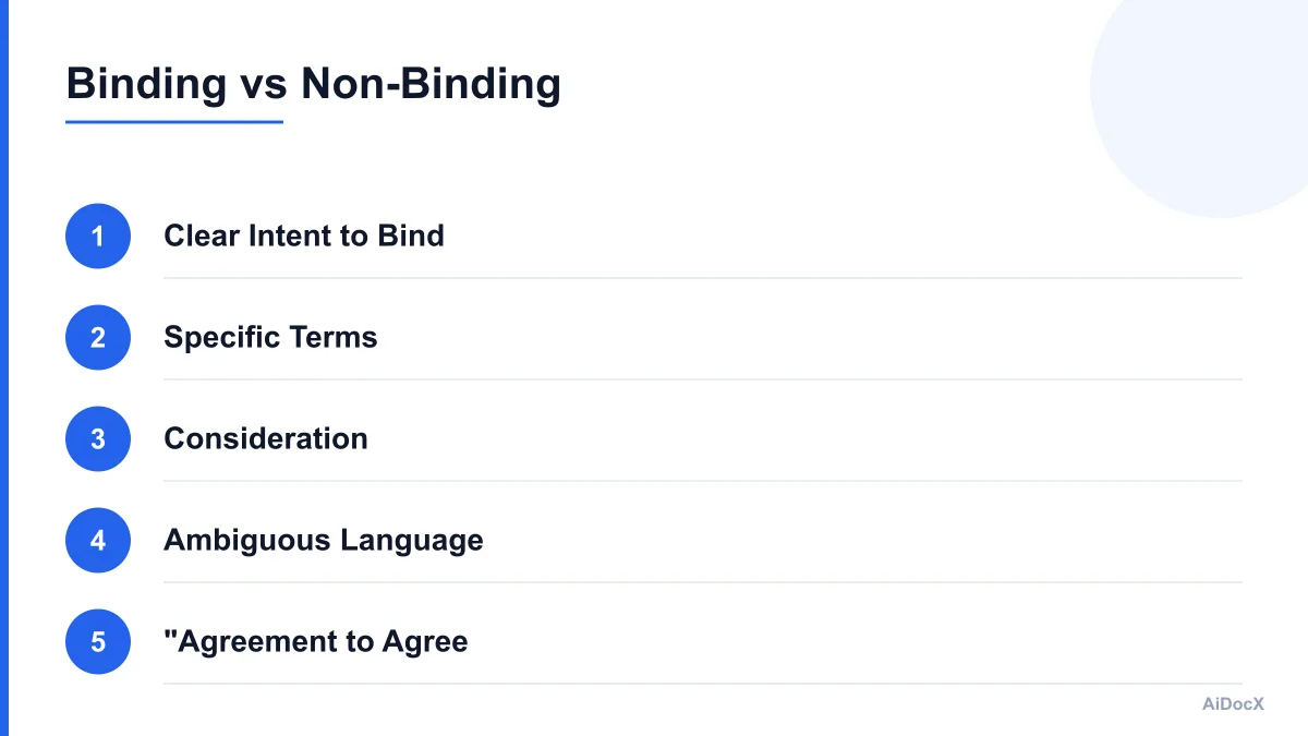 Comparison chart showing binding vs non-binding elements