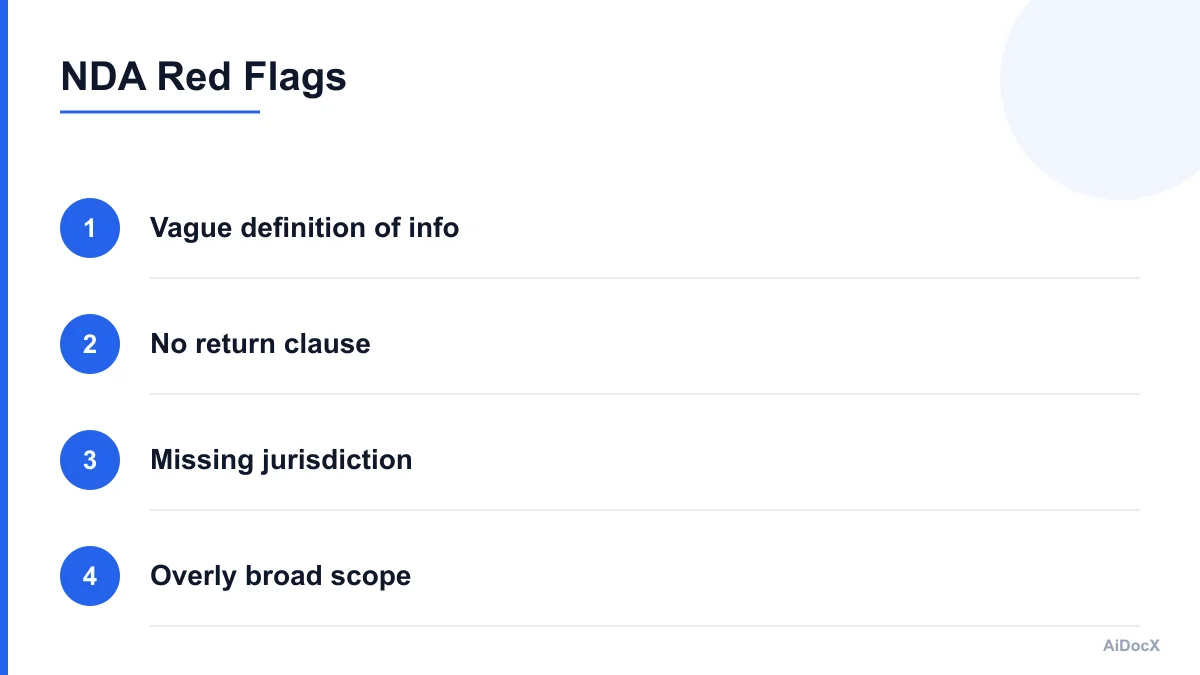 Checklist of common NDA drafting errors