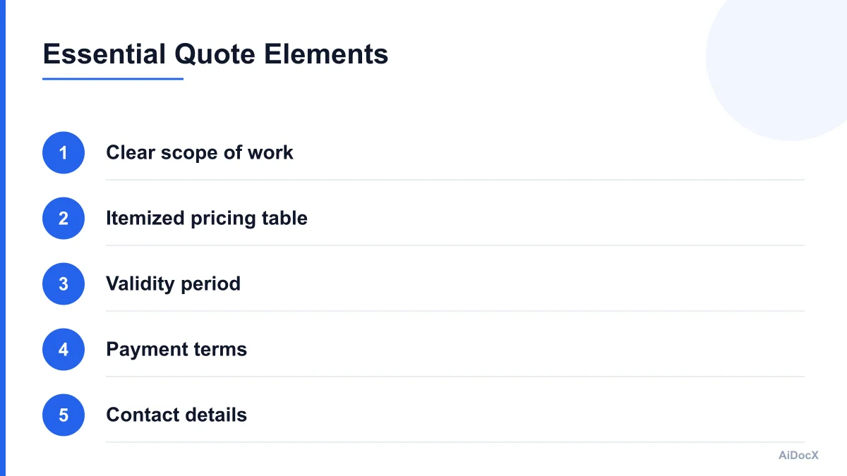 Visual breakdown of essential elements in a professional price quote