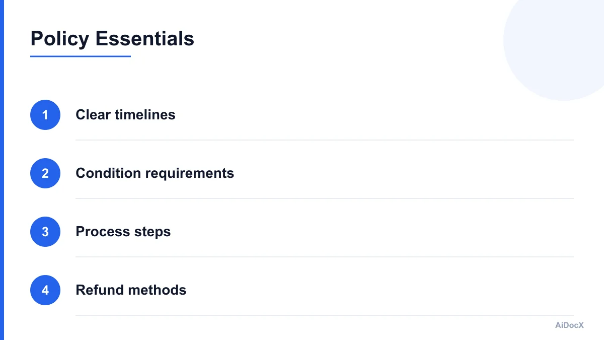 Checklist of essential policy components