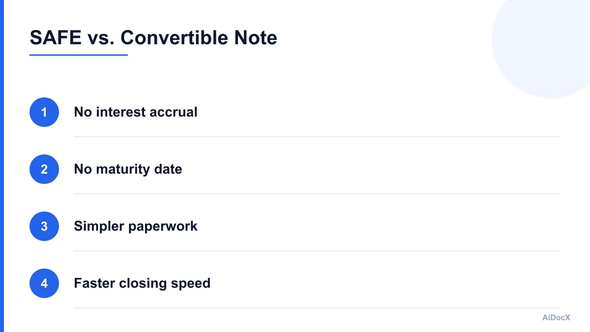 Visual comparison of SAFE notes vs. convertible notes