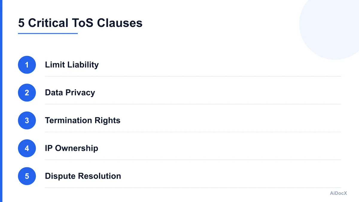 Checklist of essential SaaS terms of service clauses
