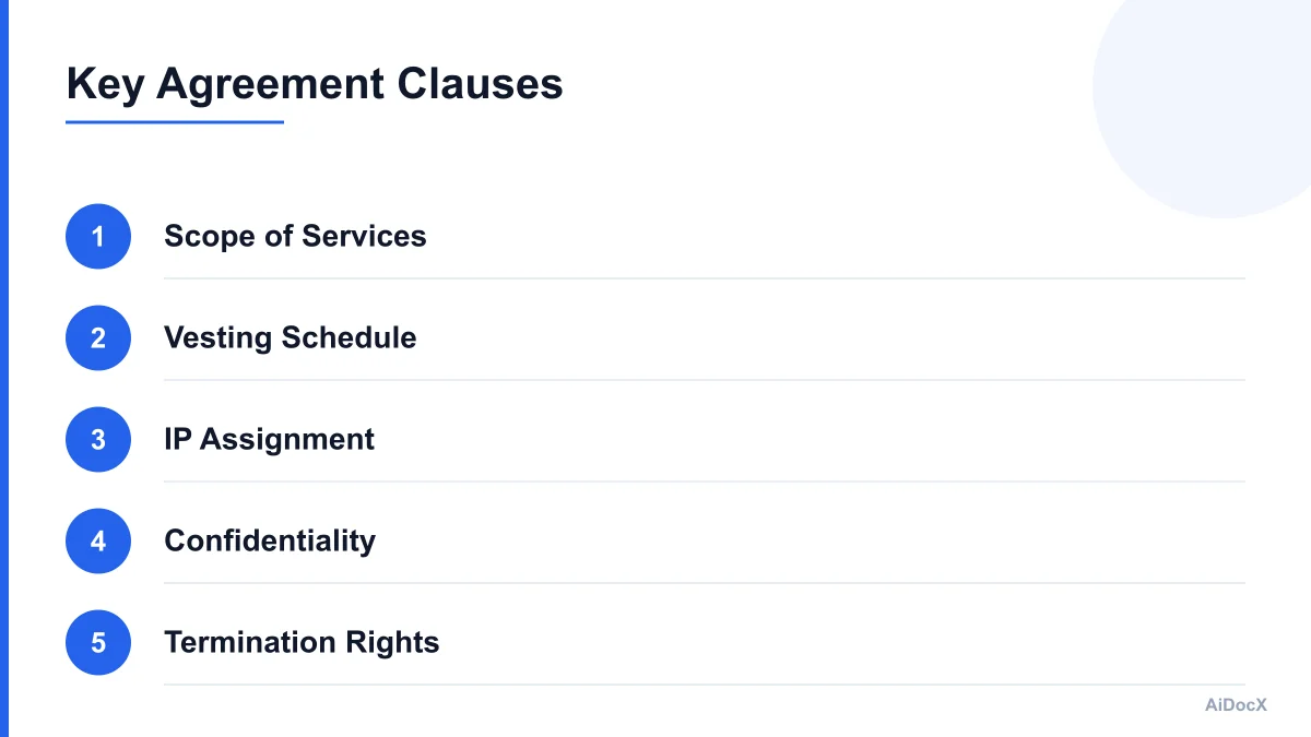 Checklist of key legal clauses for advisor agreements