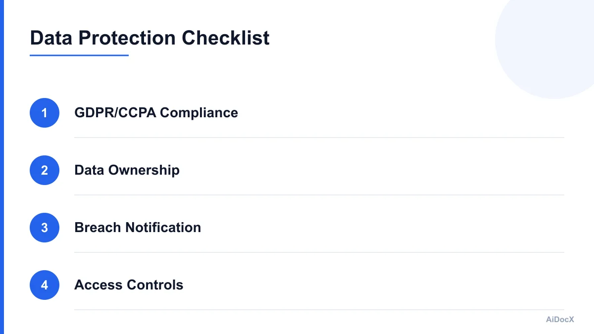 Infographic showing data protection steps
